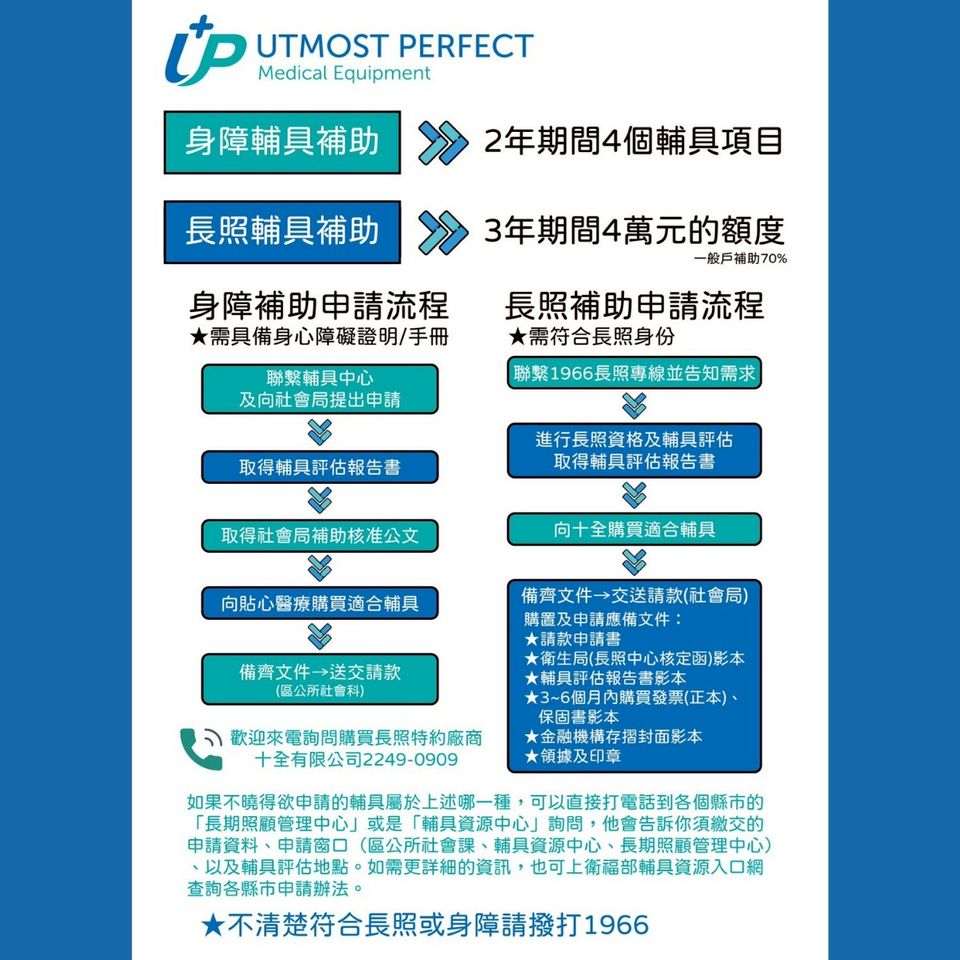 UTMOST十全 輔具申請