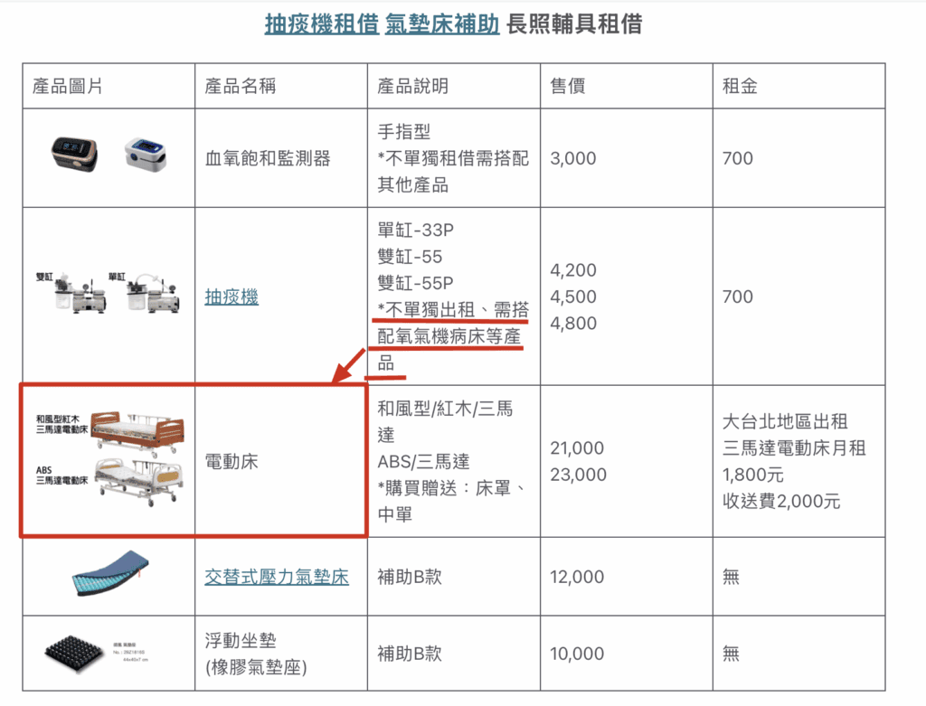 抽痰機租借